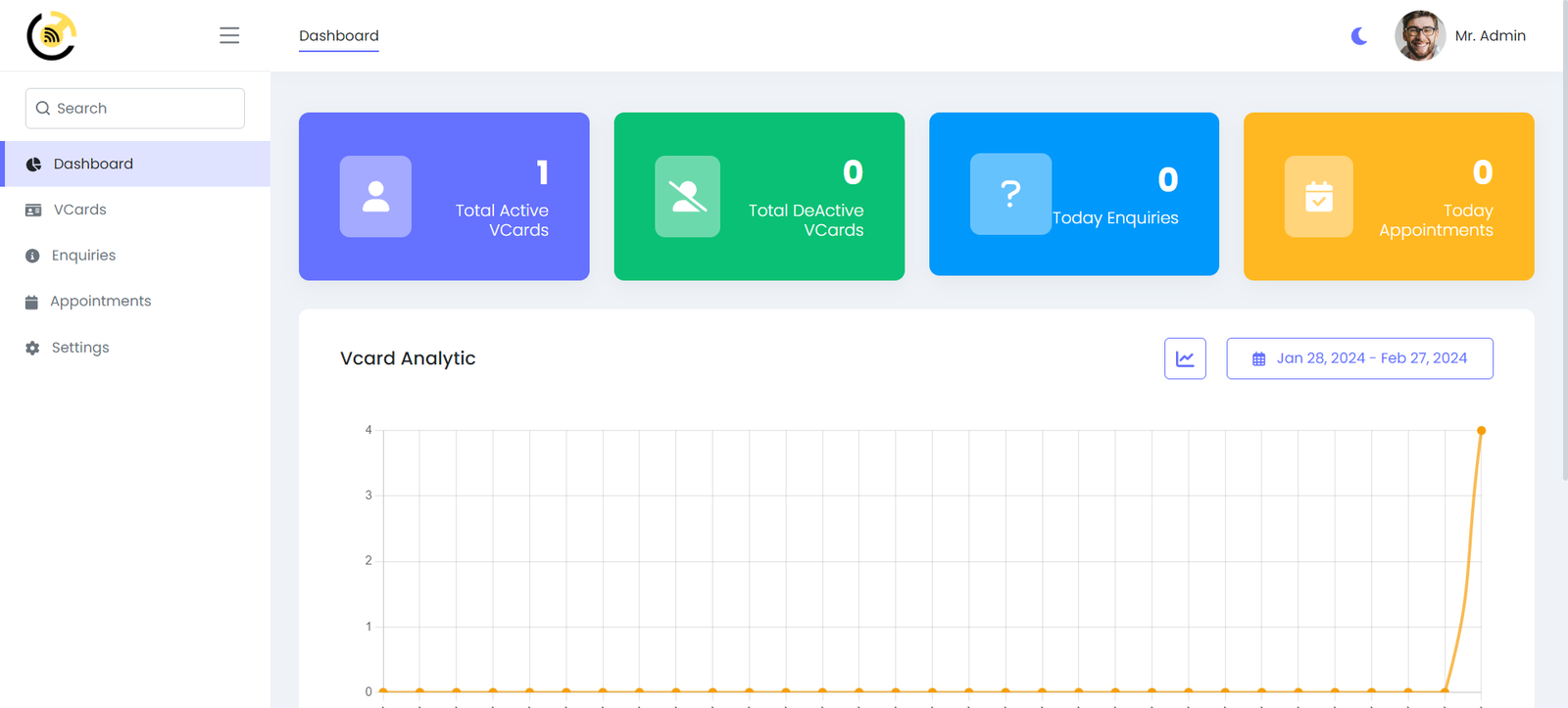 CreoTAP Dashboard